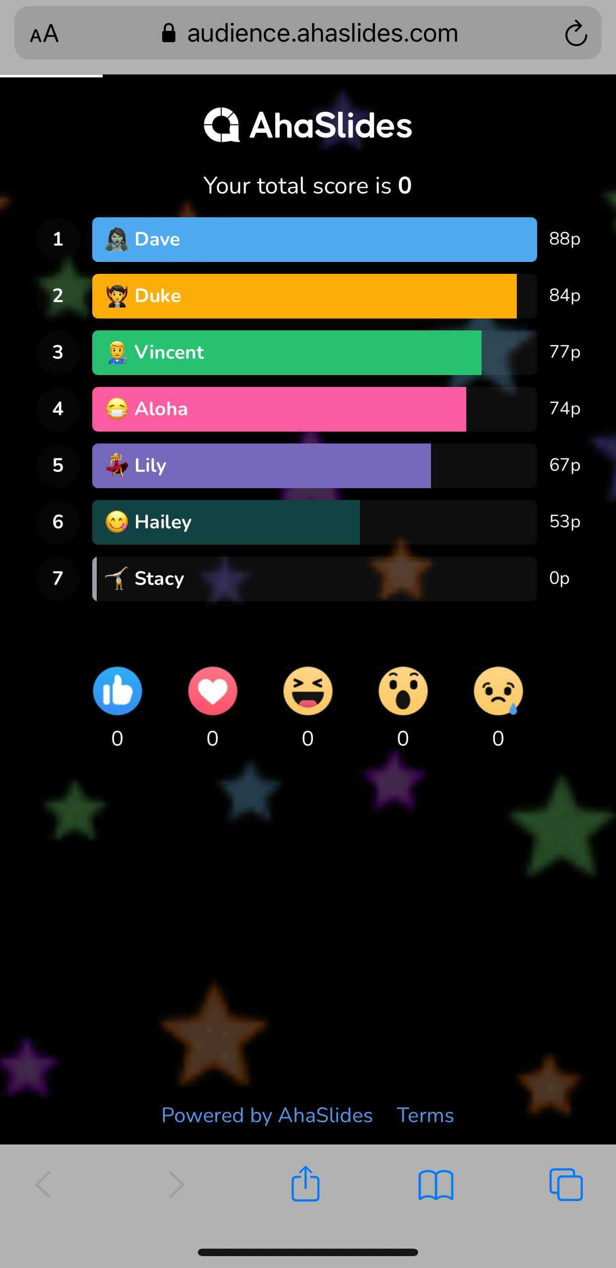 So how are you doing in splinterland's Leaderboard?