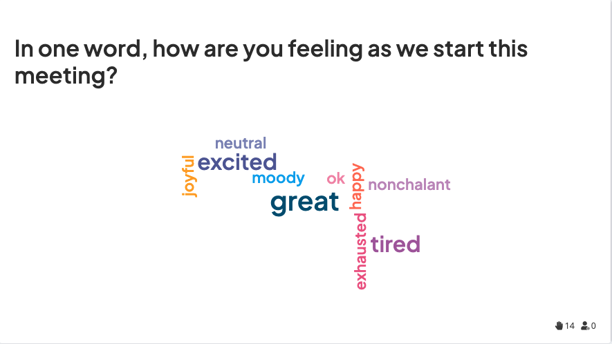 a word cloud icebreaker