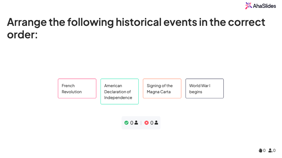 a correct order quiz